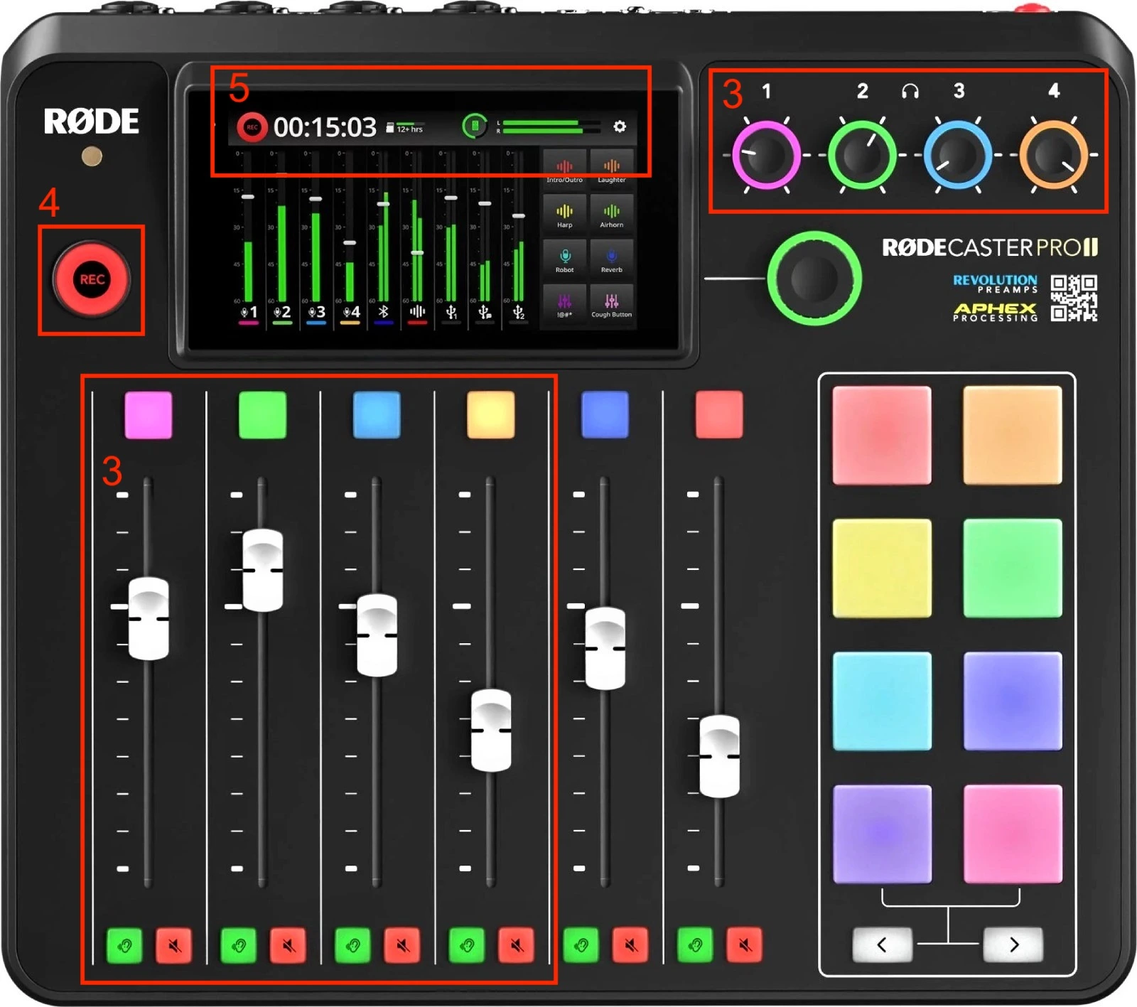 Panneau principal Rodecaster Pro II tuto